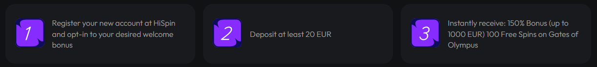 Schritt-für-Schritt: So aktivieren Sie den HiSpin Bonus